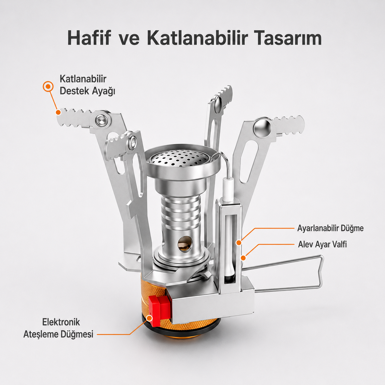 Katlanabilir Mikro Kamp Ocağı – Paslanmaz Çelik Gövde Mini Kamp Ocak Başlığı